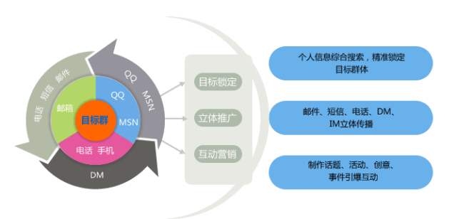 淘寶店鋪上新怎么操作-商品上新技巧有哪些?